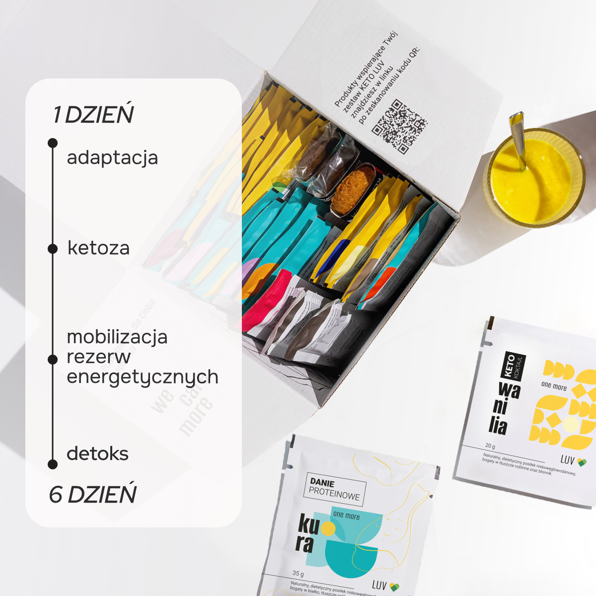 Dieta KETO LUV (standard)