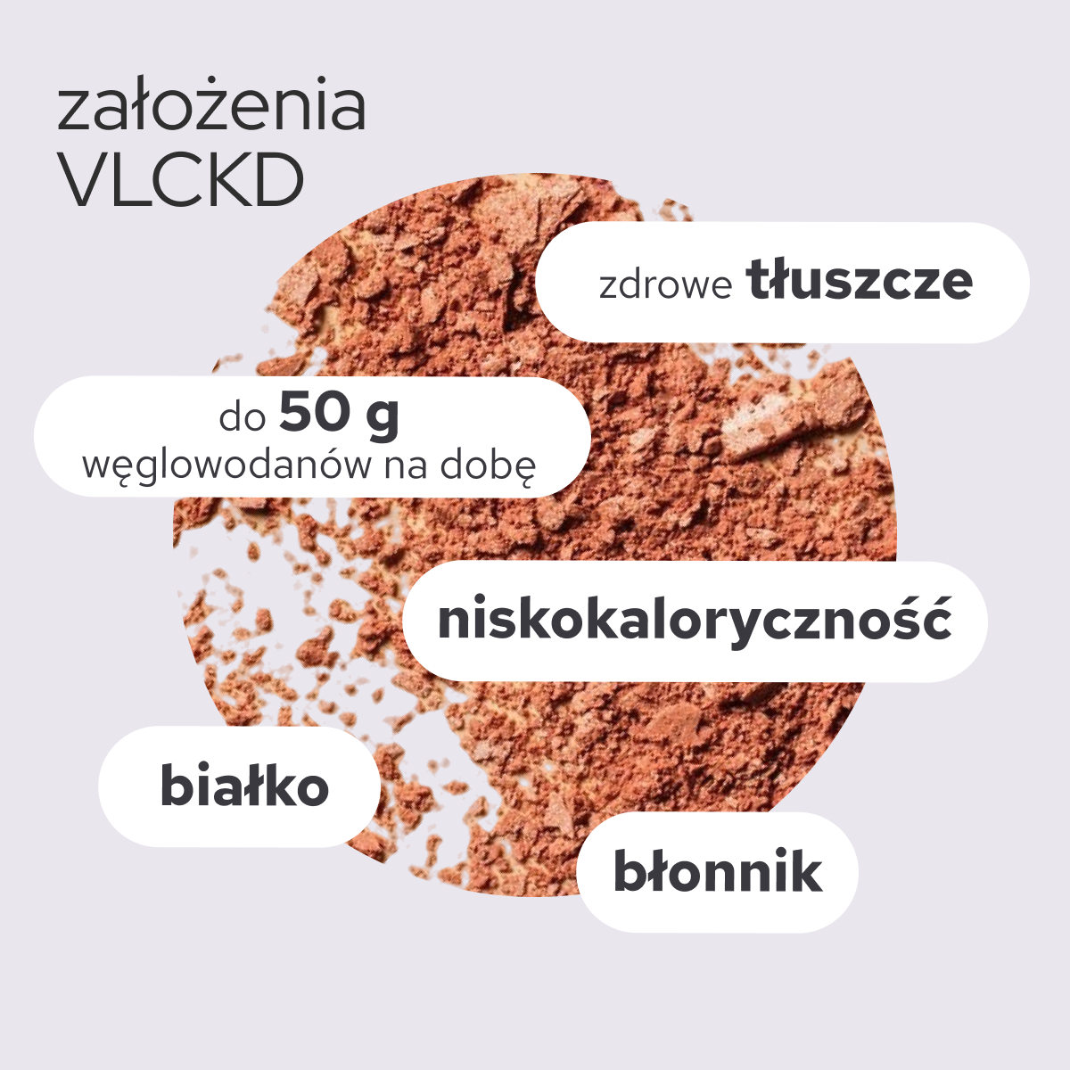 Dieta KETO LUV z musem