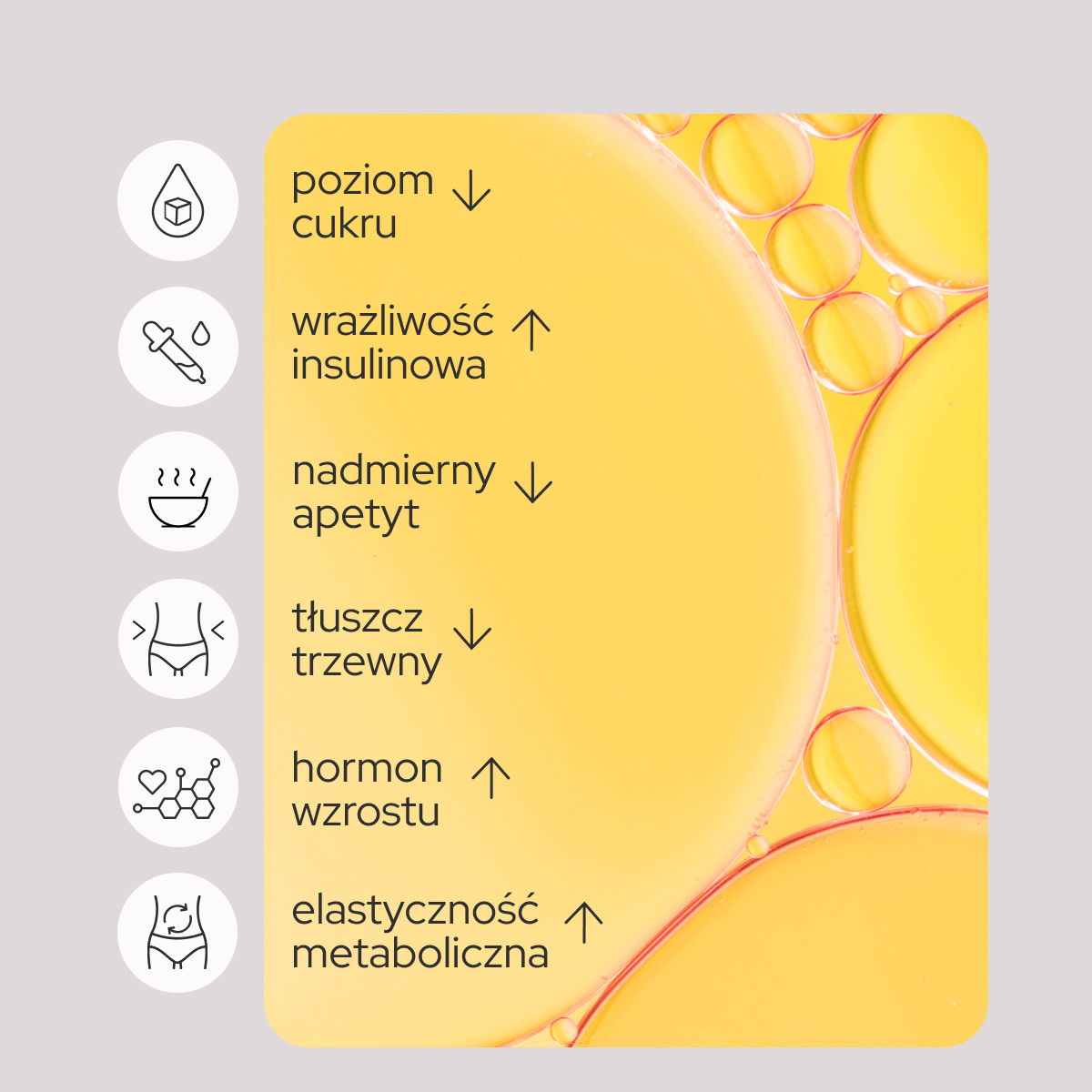 Dieta KETO LUV z zupą