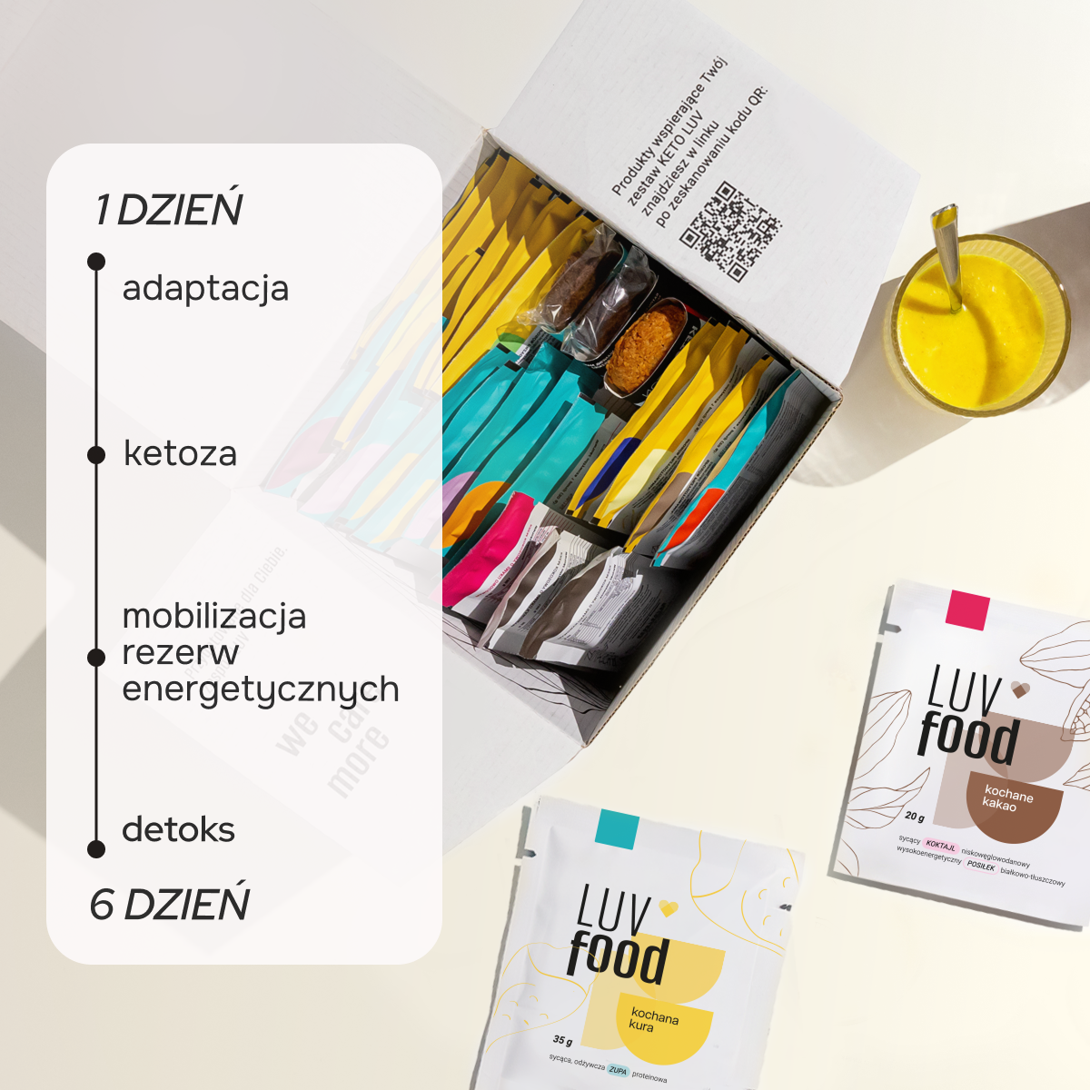 Dieta KETO LUV z zupą