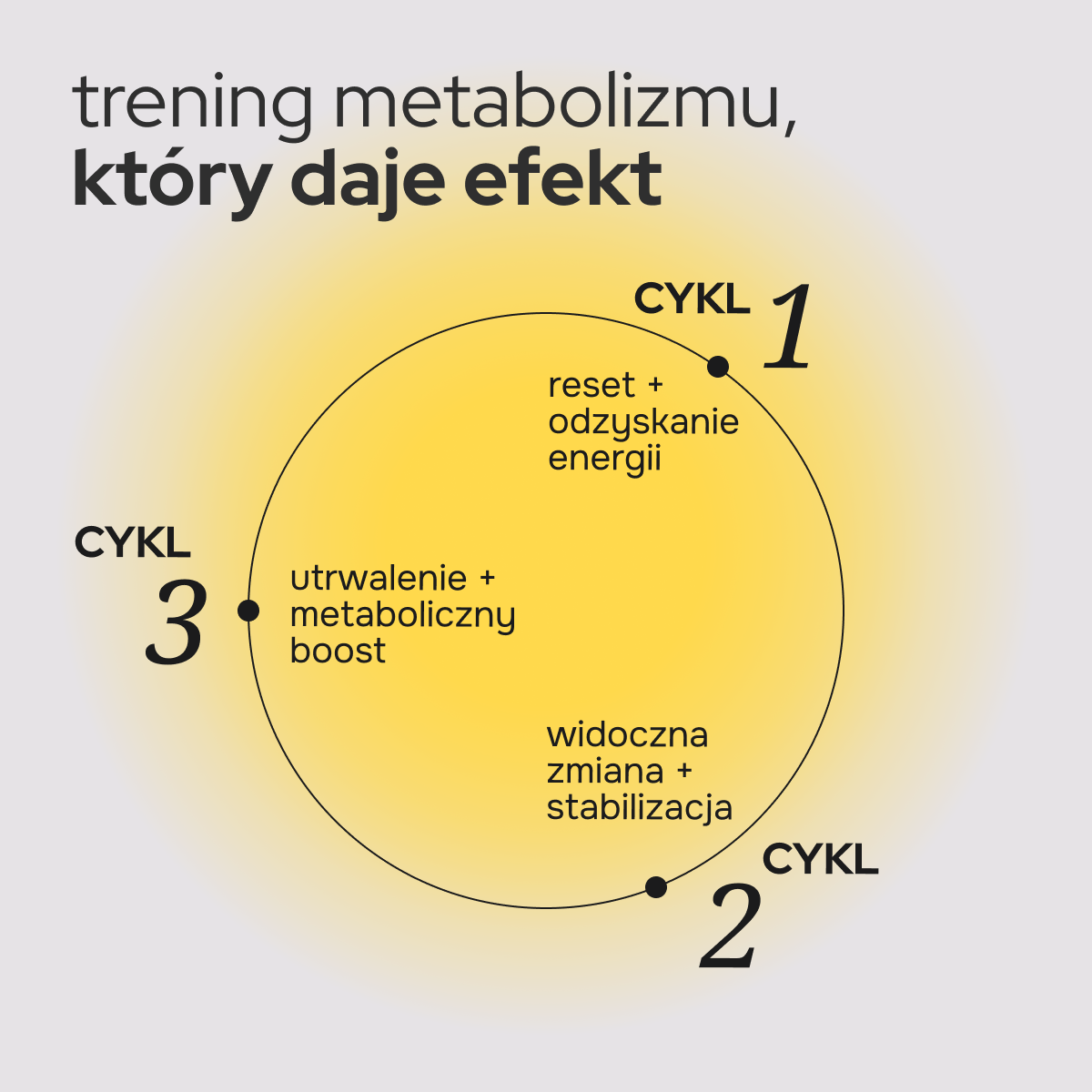 POTRÓJNE WYZWANIE z zupą